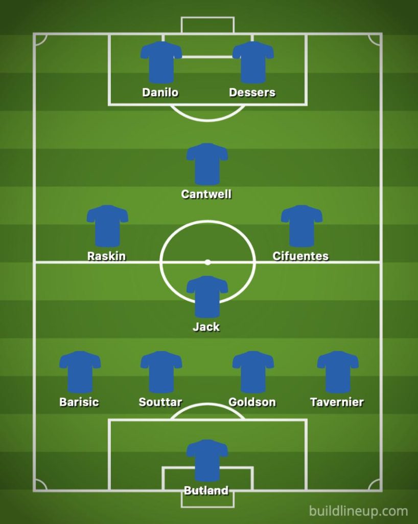 Rangers