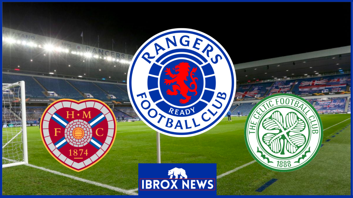 Rangers, Celtic and Hearts badges