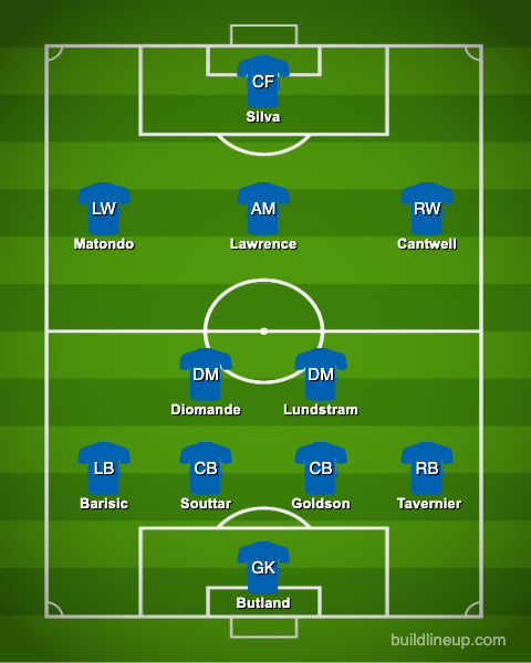 Rangers predicted XI v Hibernian