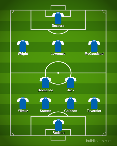 Rangers