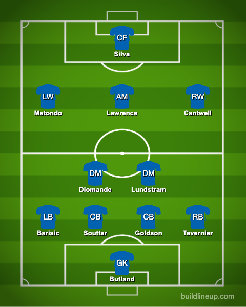 Rangers predicted XI v Dundee
