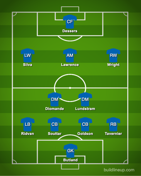 Rangers predicted XI v Benfica