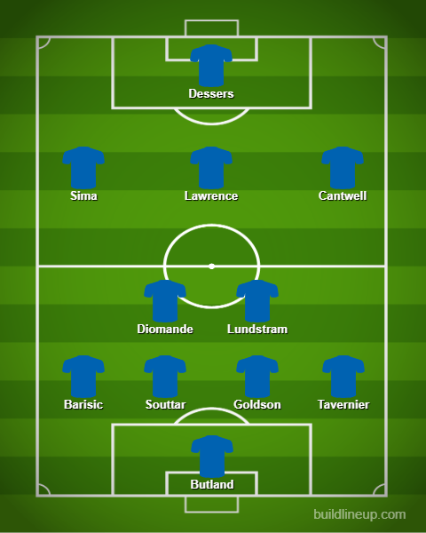 Rangers predicted XI v Celtic