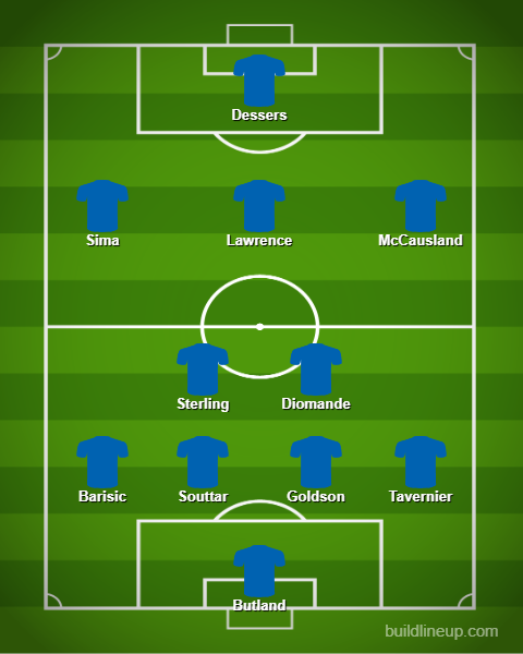 Rangers predicted XI v Hearts