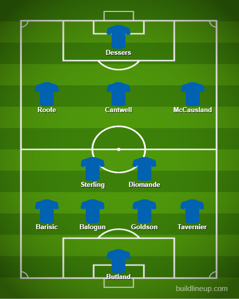 Rangers v St Mirren
