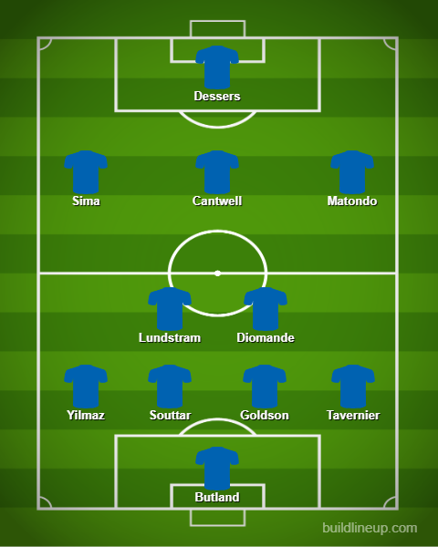 Rangers v Dundee