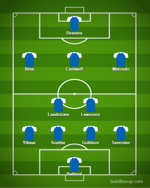 Rangers Ross County