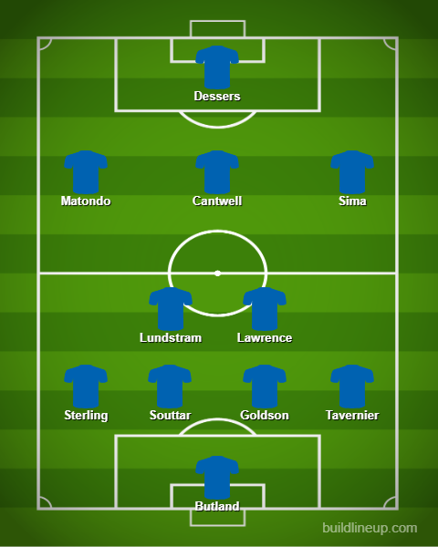 Rangers v Dundee