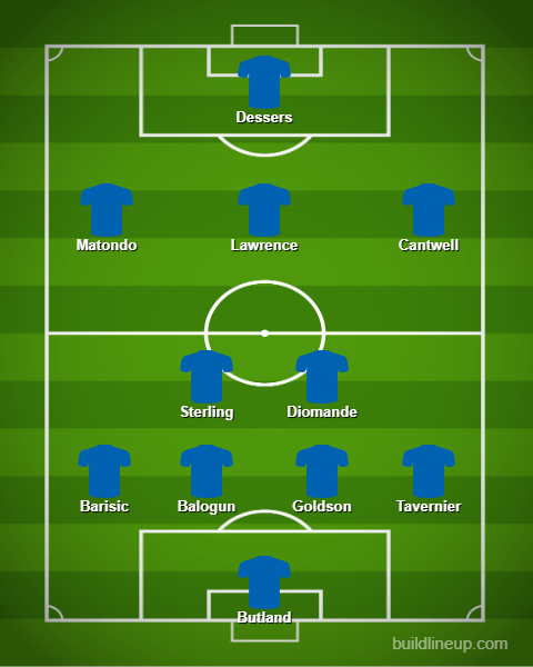 Rangers v St Mirren predicted XI