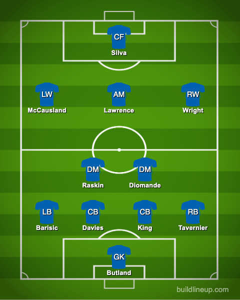Rangers predicted XI v Hearts