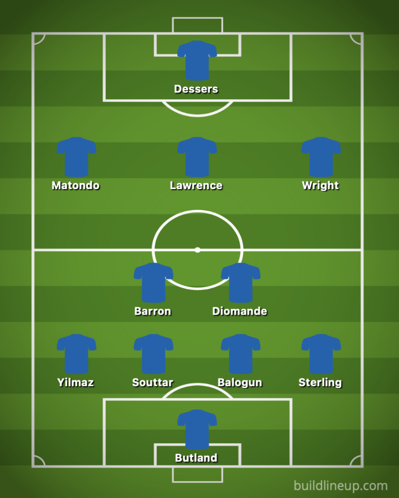 Rangers v Dynamo Kyiv