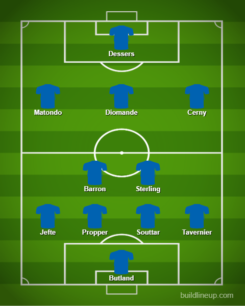 Rangers XI