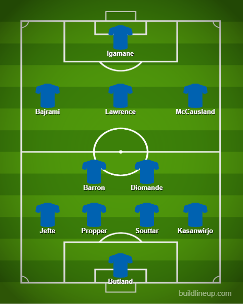 Rangers v St Johnstone