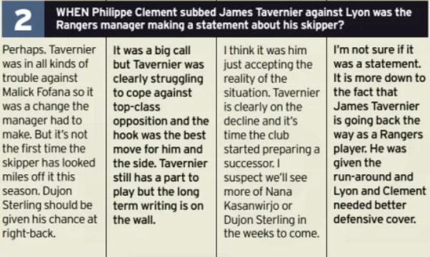 James Tavernier, Philippe Clement, Rangers, Daily Record article