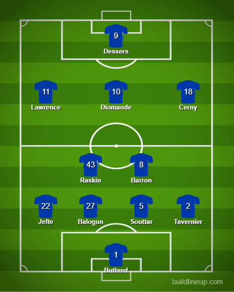 Rangers best XI