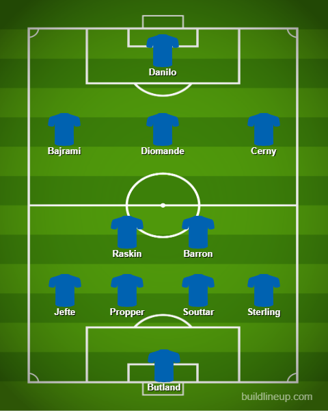 Rangers v Dundee United predicted XI