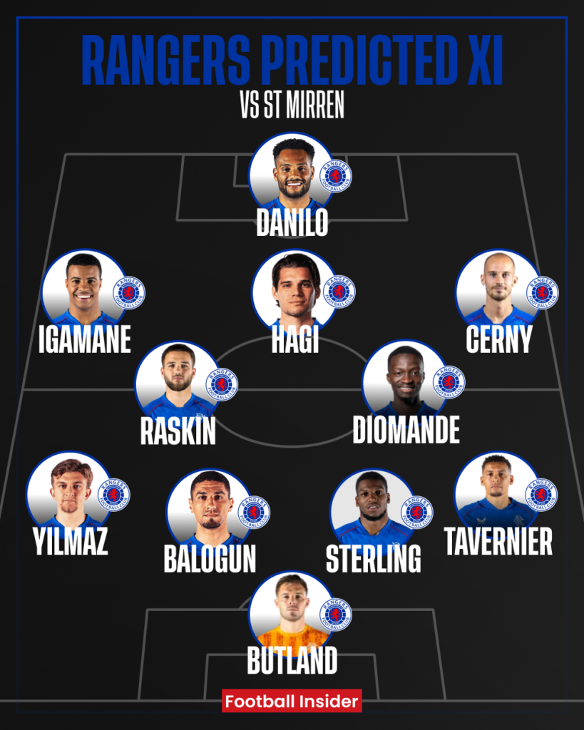 Rangers v St Mirren predicted XI