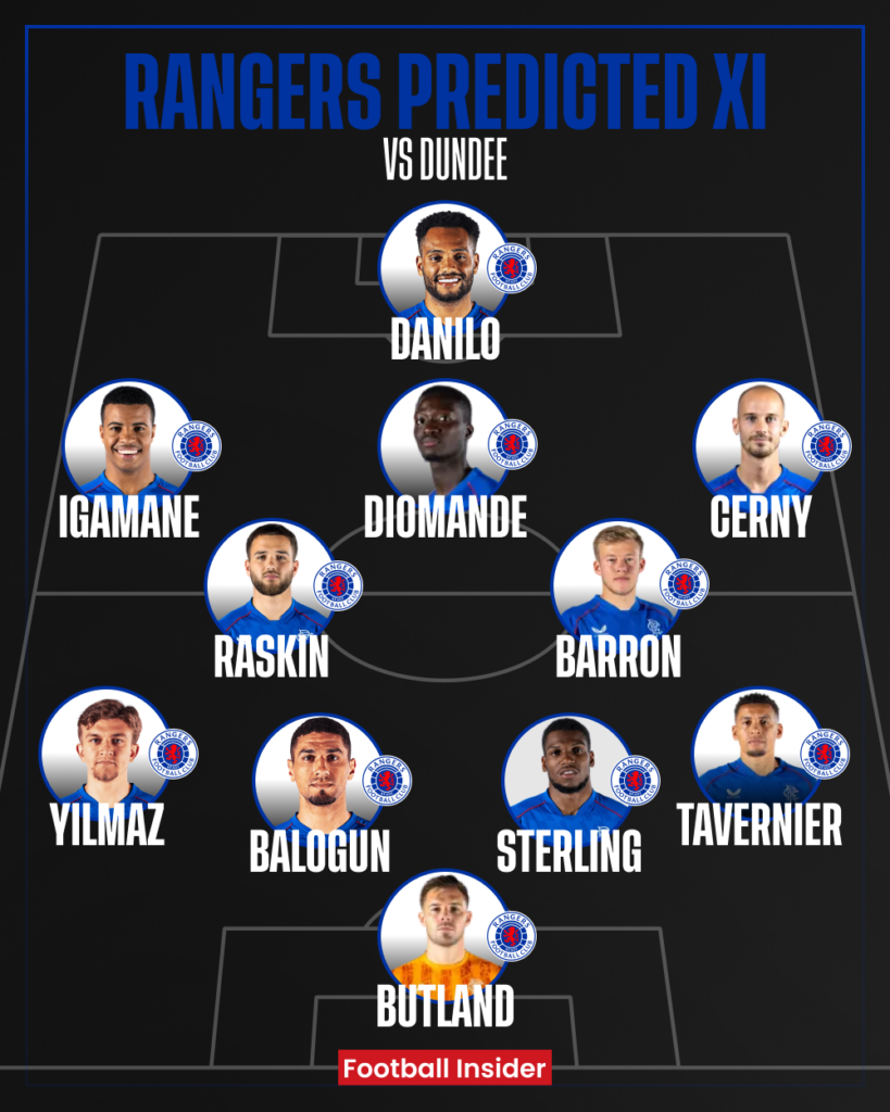 Rangers predicted XI v Dundee
