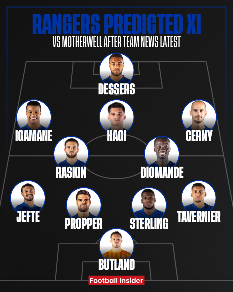 Rangers Predicted XI v Motherwell