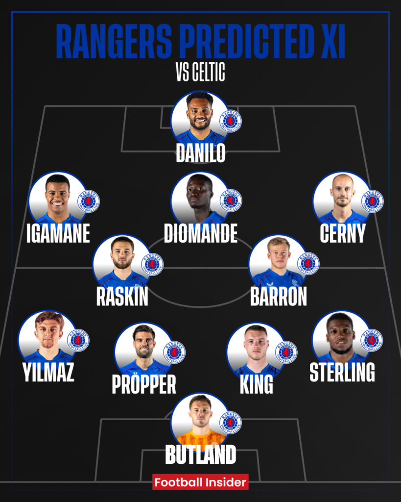 Rangers predicted XI v Celtic