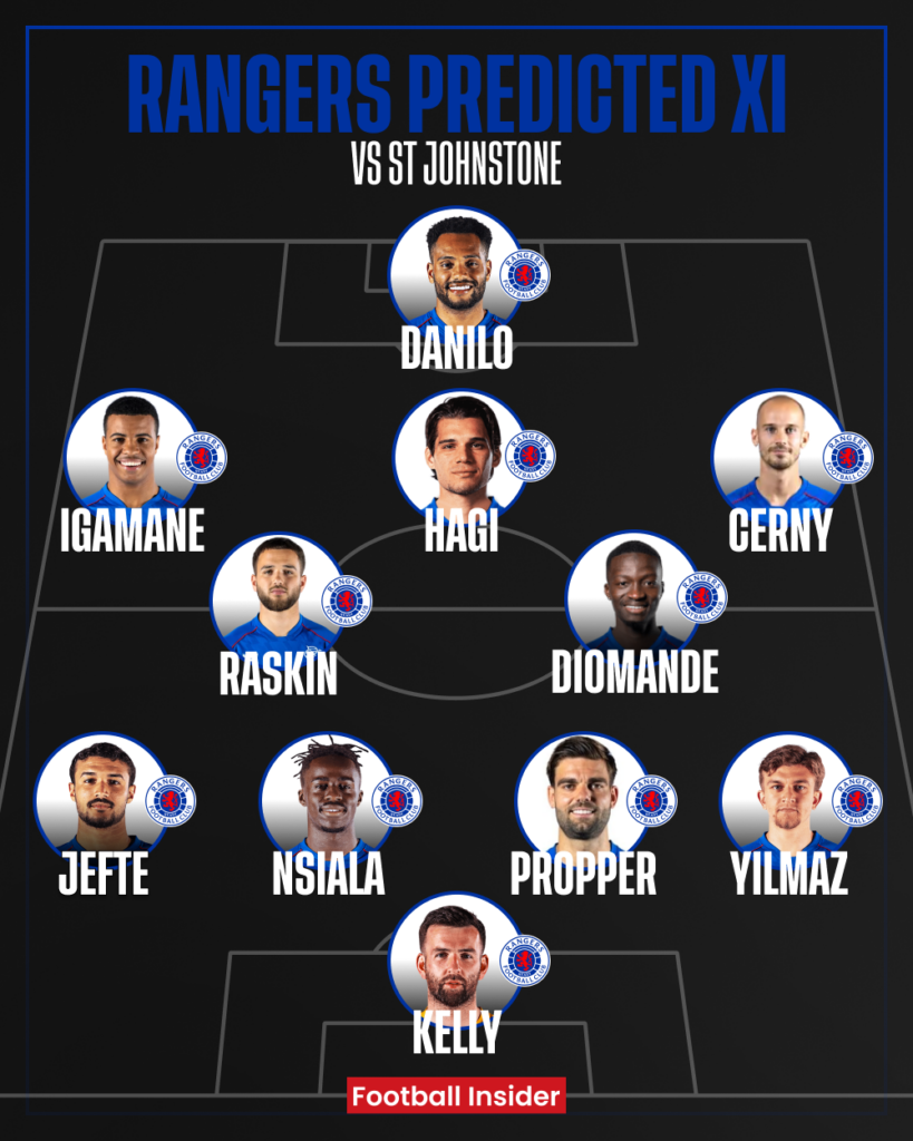 Rangers v St Johnstone predicted XI