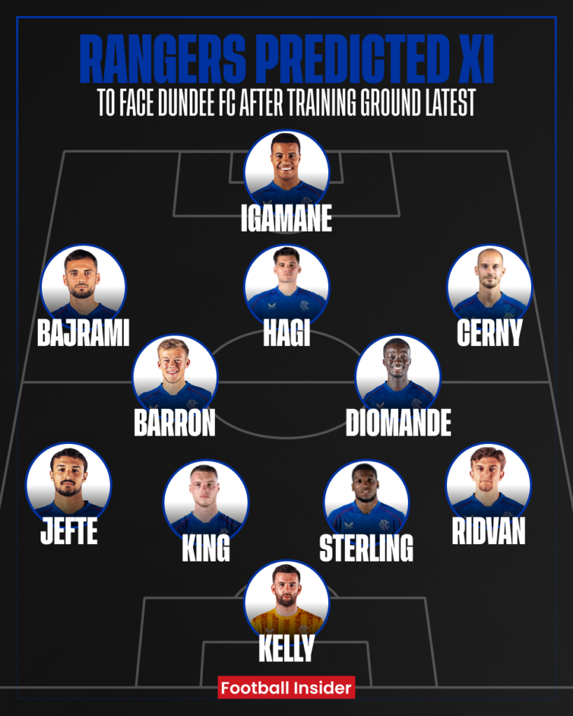 Rangers predicted XI v Dundee