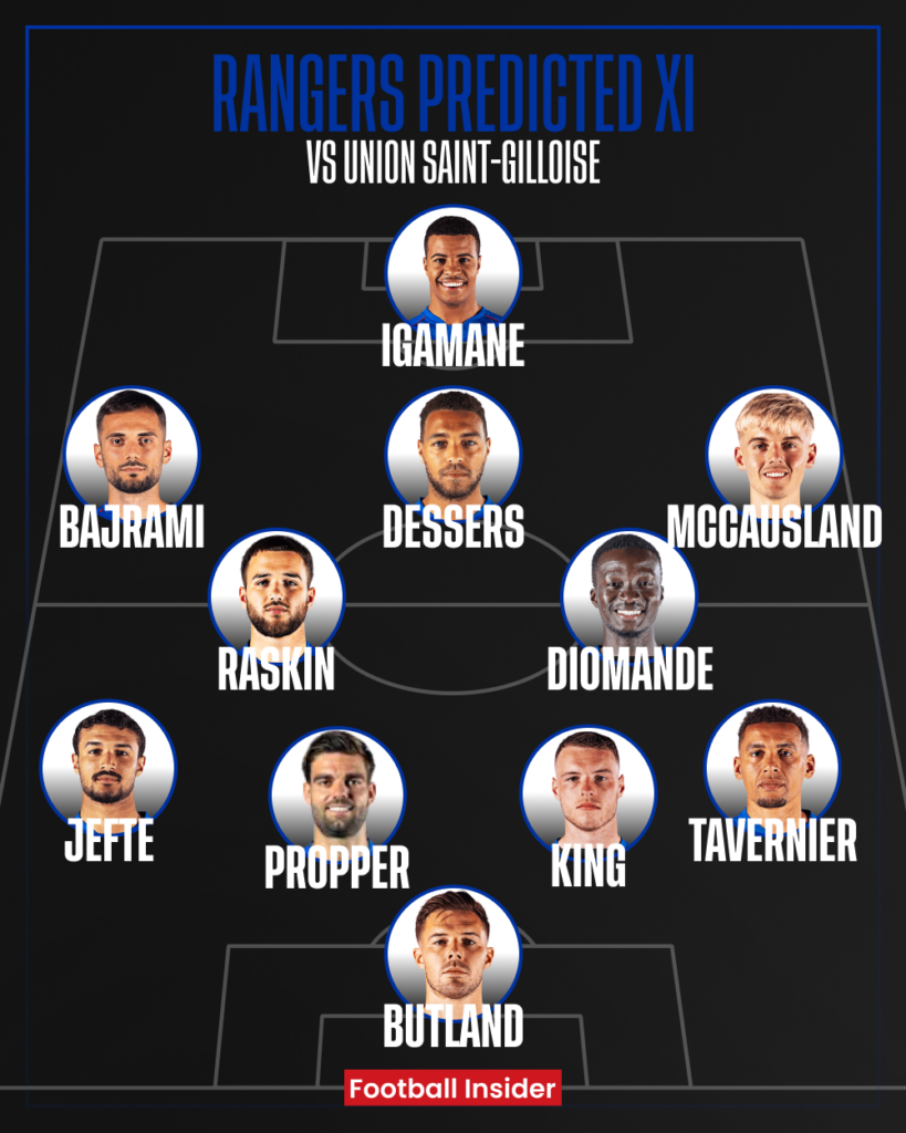Rangers predicted XI v USG