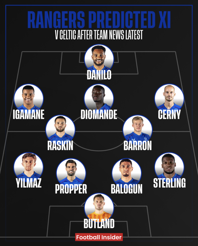 Rangers predicted XI v Celtic