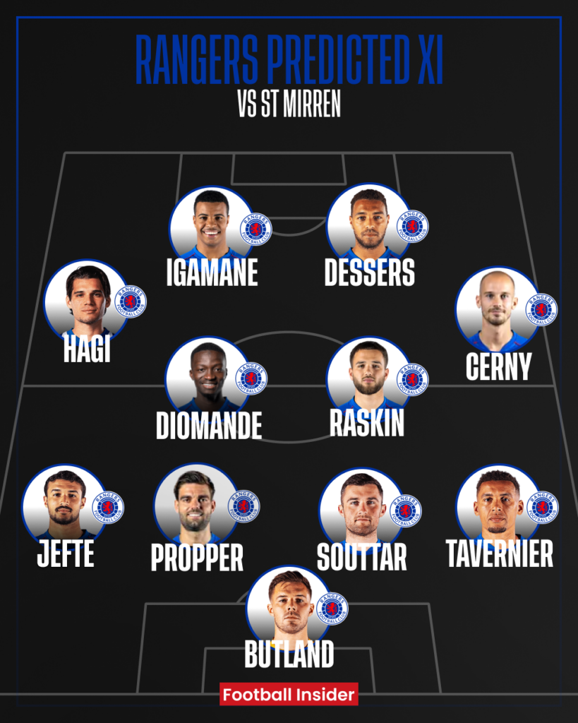 Rangers v St Mirren predicted XI