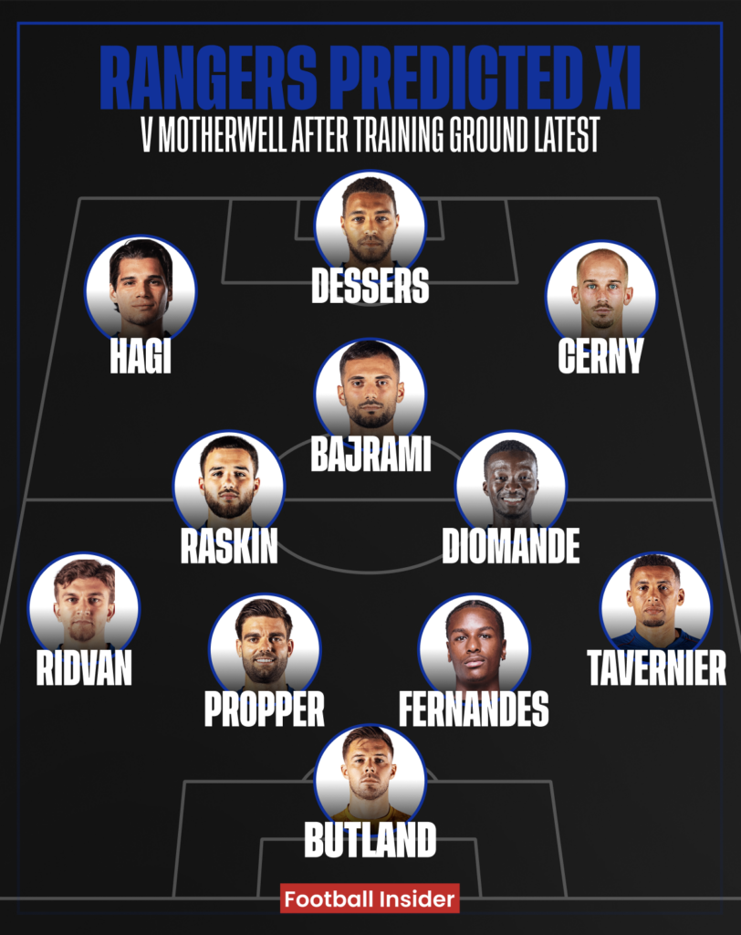 Rangers predicted XI v Motherwell