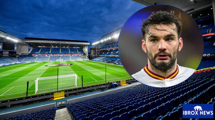 Tony Watt Rangers