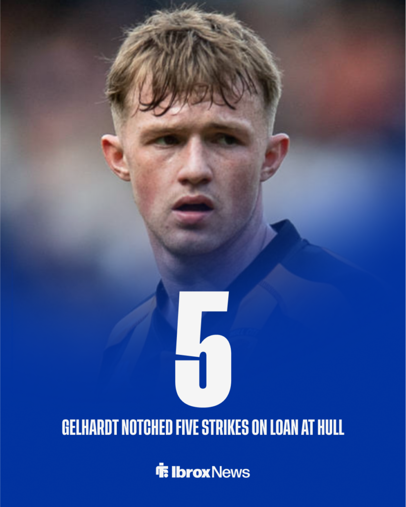 Rangers target Joe Gelhardt's goals on loan at Hull.