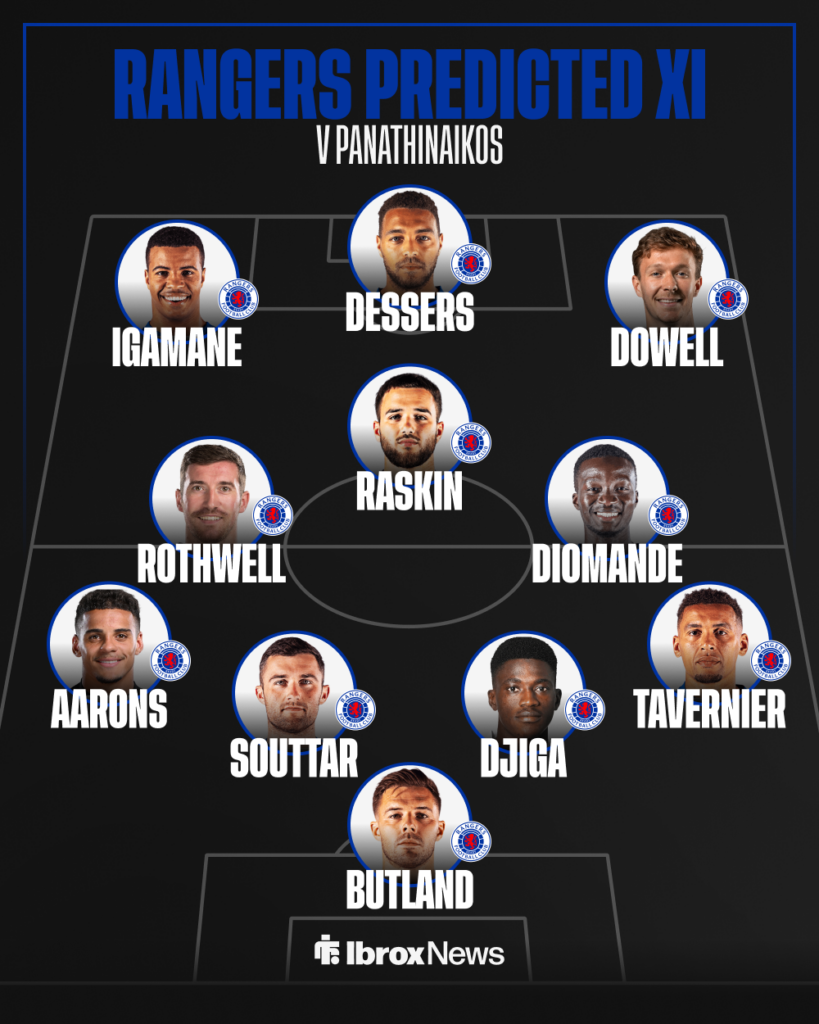 Ibrox News' predicted XI for Rangers' second leg against Panathinaikos.