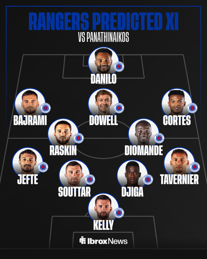 Rangers predicted XI v Panathinaikos