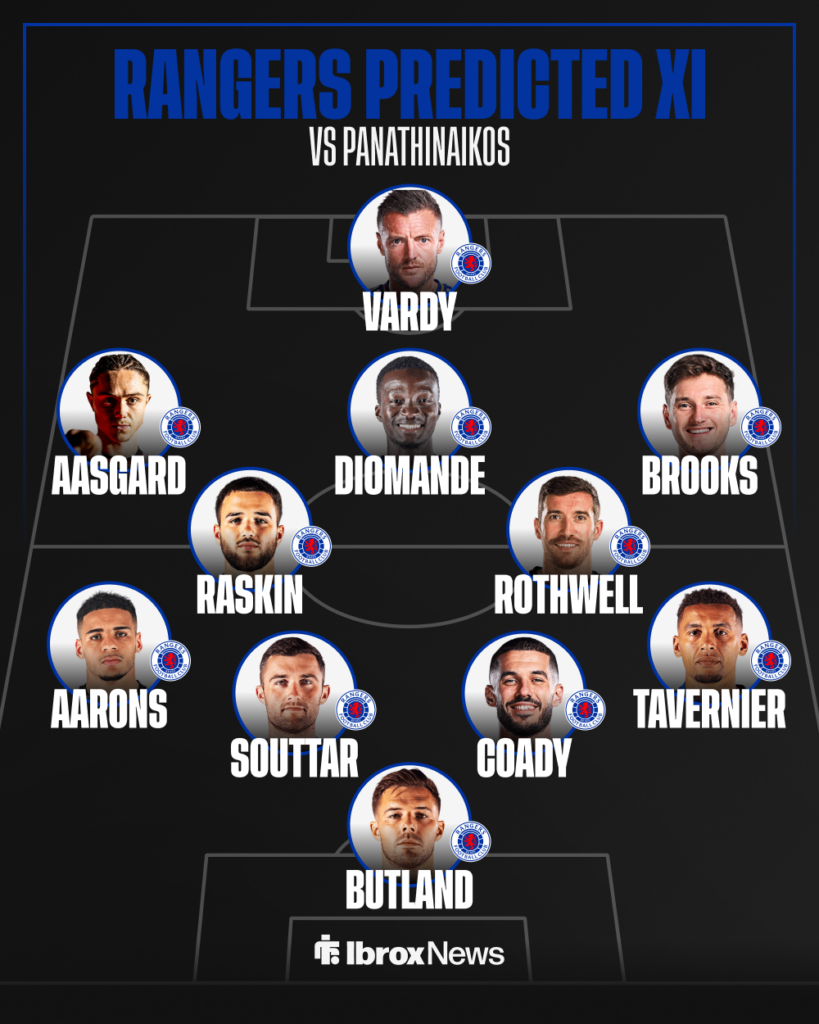 Rangers predicted XI v Panathinaikos.