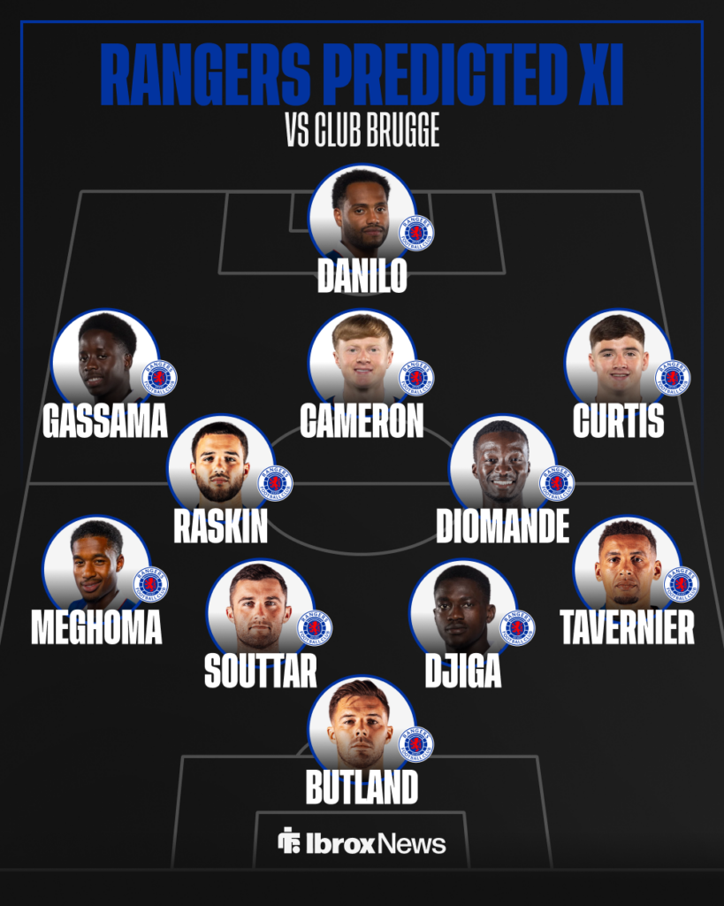 Rangers predicted eleven against Club Brugge