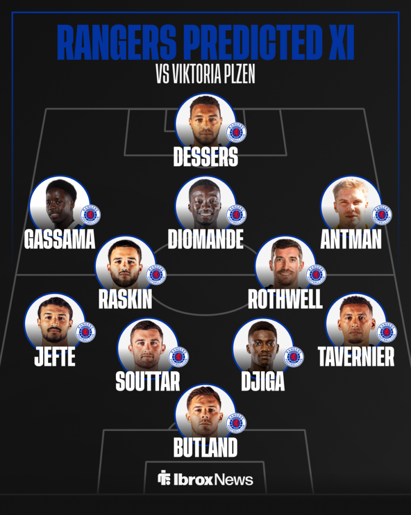 Rangers predicted XI v Viktoria Plzen.
