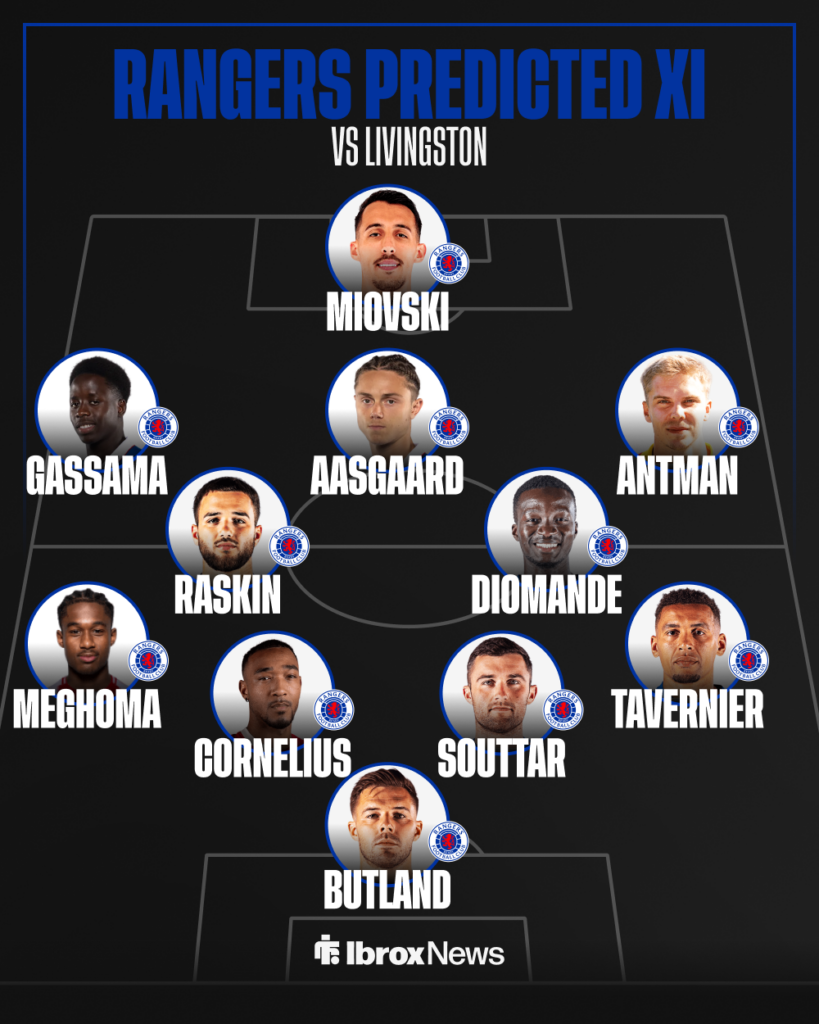 Rangers predicted XI vs Livingston