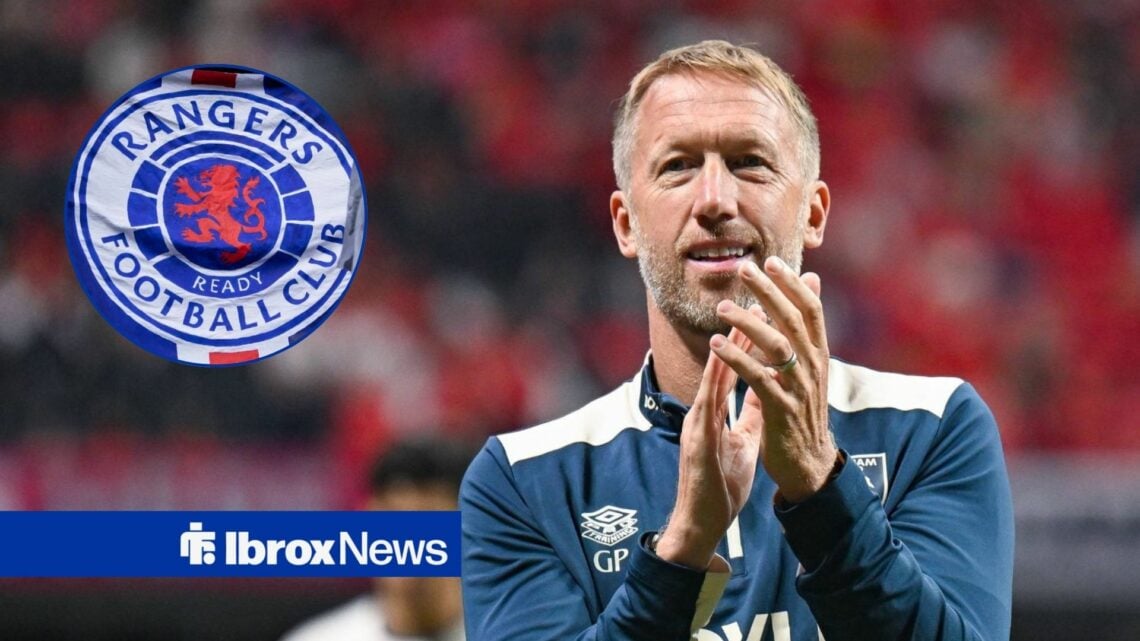 Graham Potter alongside a circle inset of the Rangers badge.