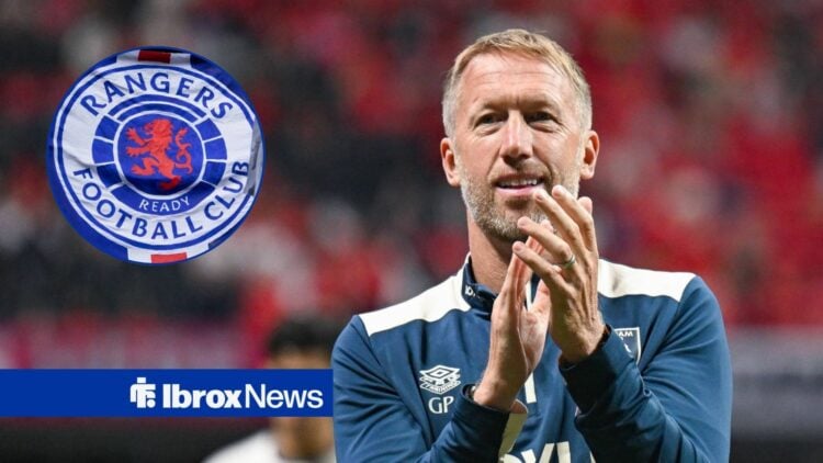 Graham Potter alongside a circle inset of the Rangers badge.