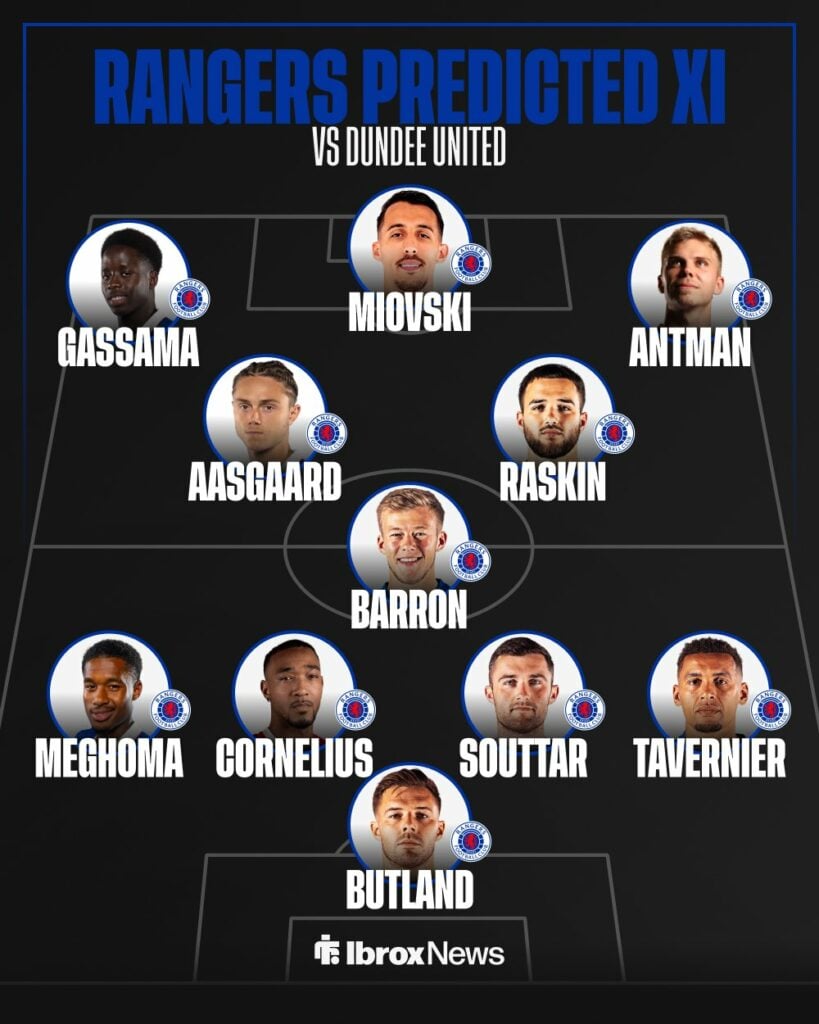 Rangers predicted XI under Steven Gerrard