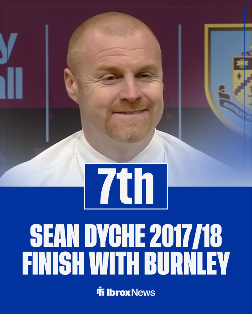 Sean Dyche smiling above a stat from Burnley