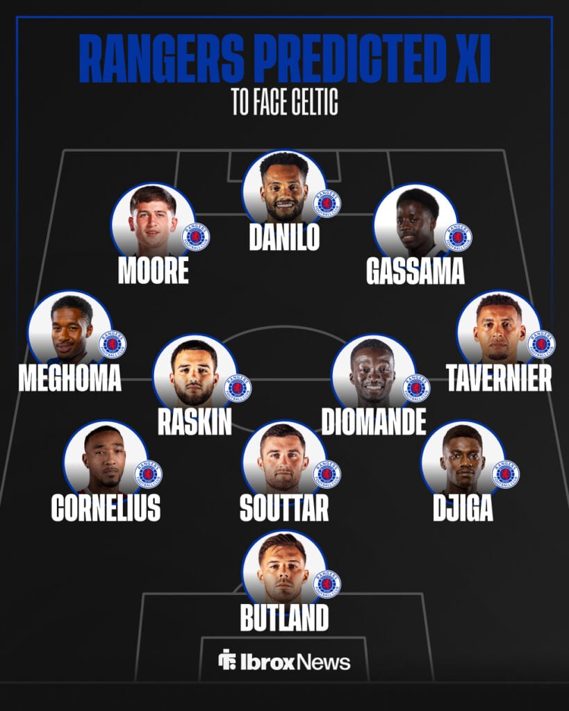 Rangers predicted XI vs Celtic.