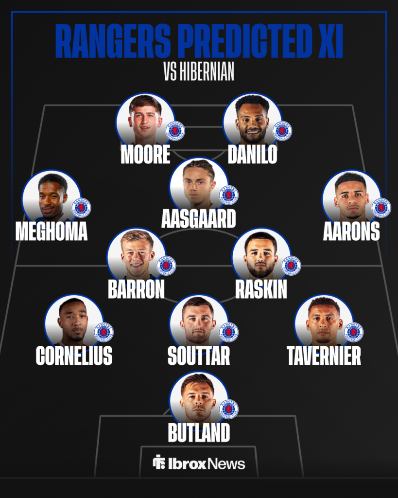 Rangers predicted XI vs Hibernian