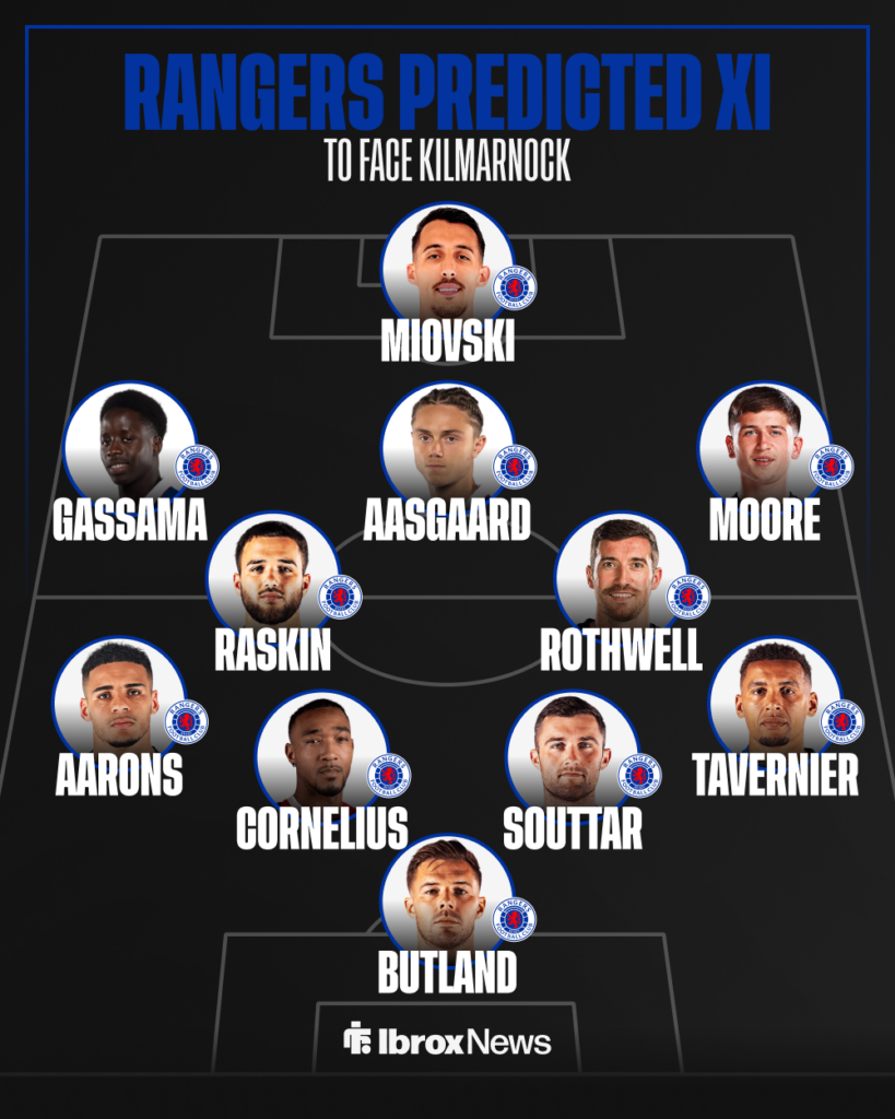 Rangers predicted XI vs Kilmarnock.