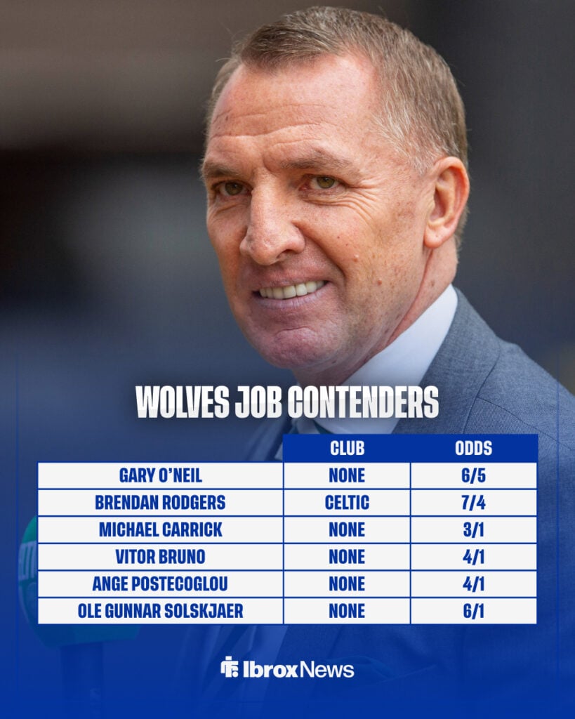 Celtic manager Brendan Rodgers above a list of candiates for the Wolves job.