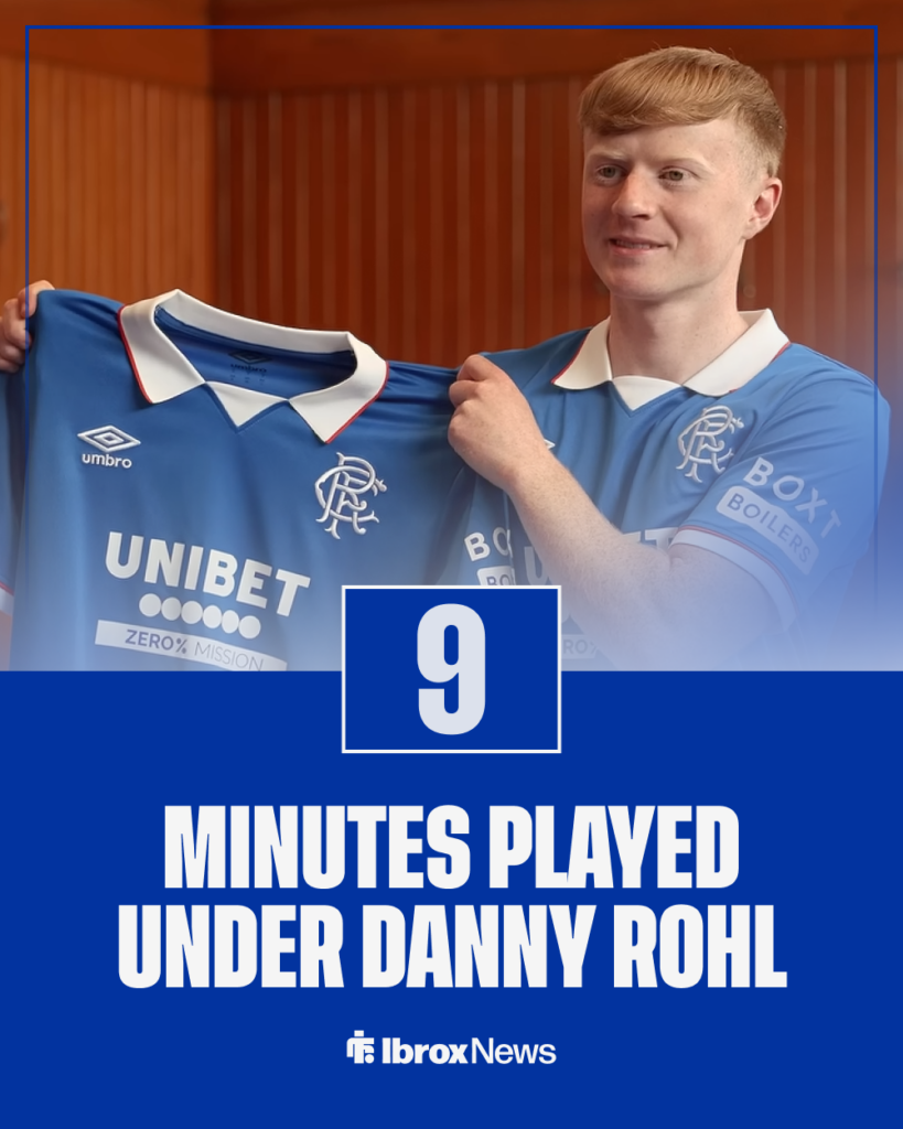 Lyall Cameron Rangers minutes Danny Rohl