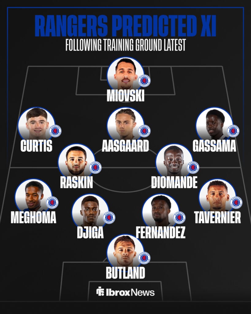 Rangers lineup graphic