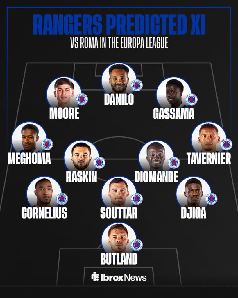 Rangers predicted XI vs Roma.