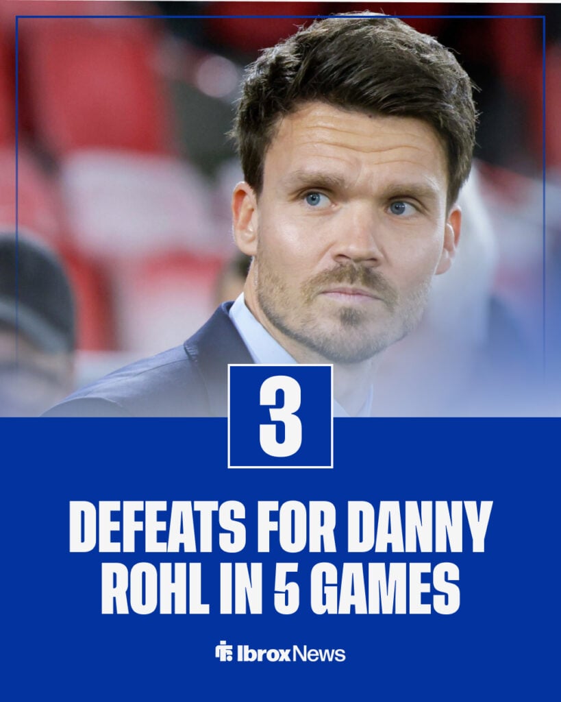 Danny Rohl's Rangers record